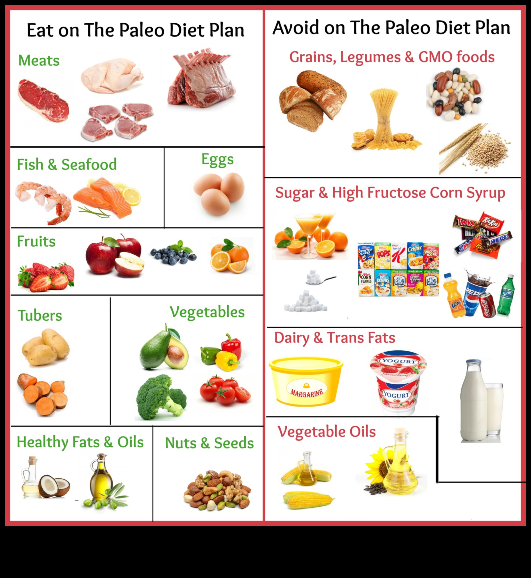 Paleo ve İnsülin Duyarlılığı: İlişkiyi Yönetmek