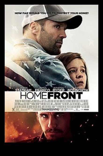 Homefront Angwitters: Bir Yerel Gezi Hazine Haritası